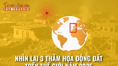 [INFOGRAPHIC] Nhìn lại 3 thảm họa động đất trên thế giới năm 2025