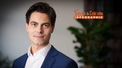 [INFOGRAPHIC] Tân Thủ tướng trẻ nhất lịch sử Hà Lan là ai?