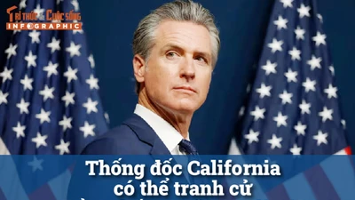 [INFOGRAPHIC] Thống đốc California có thể tranh cử Tổng thống Mỹ 2028 là ai?