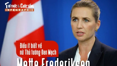[INFOGRAPHIC] Điều ít biết về nữ Thủ tướng Đan Mạch Mette Frederiksen