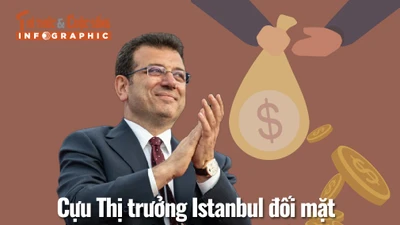 [INFOGRAPHIC] Cựu Thị trưởng Istanbul đối mặt án tù 2.430 năm là ai?