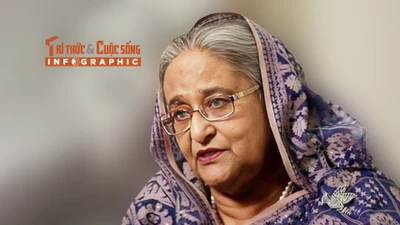 [INFOGRAPHIC] Sự nghiệp chính trị cựu Thủ tướng Bangladesh bị tuyên tử hình