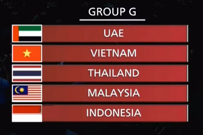 Đây là bảng đấu gồm nhiều đội bóng thuộc khu vực ĐNÁ và nhiều NHM còn tếu táo đùa nhau rằng đây chẳng khác gì giải AFF Cup mở rộng với 1 đội khách mời là UAE.