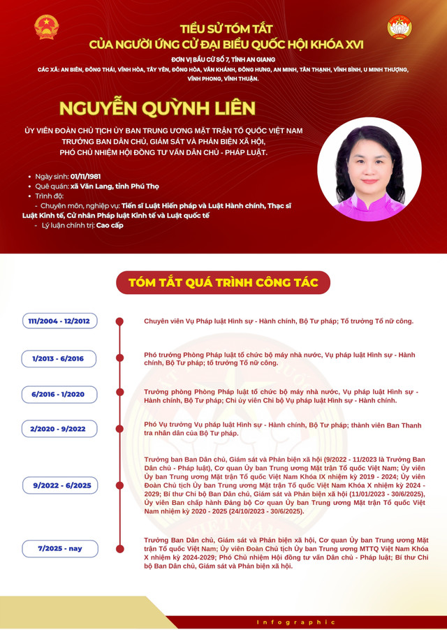 nguyen-quynh-lien.jpg