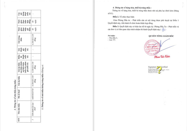 Một phần Quyết định 143/QĐ-TCT của Tổng Công ty Bến Thành TNHH MTV. Nguồn MSC 32-8570.png