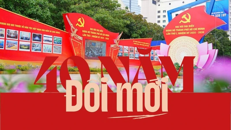 Báo cáo Tổng kết công cuộc đổi mới định hướng XHCN 40 năm qua ở Việt Nam