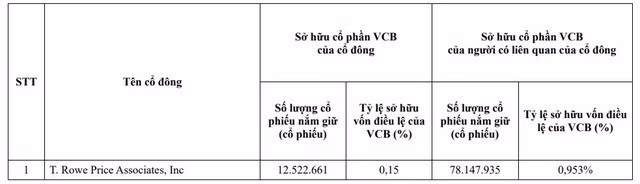 vcb2-1757406648874523107577.jpg