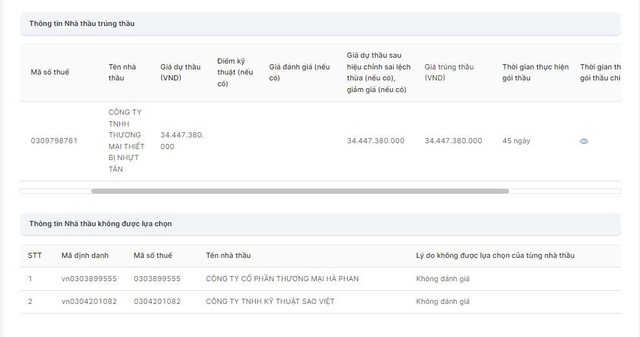 Nguồn: MSC z7176798121625-c2a99a210663869cbb5f0e97bcb030a9.jpg