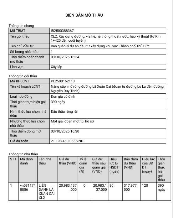 Biên bản mở thầu đã công bố ngày 3/10. Nguồn: MSC 56.jpg