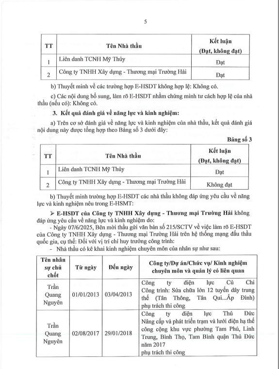Một phần Báo cáo đánh giá E-HSDT số 88/2025/BC-QB ngày 04/08/2025 (Nguồn: MSC) bcdg.jpg