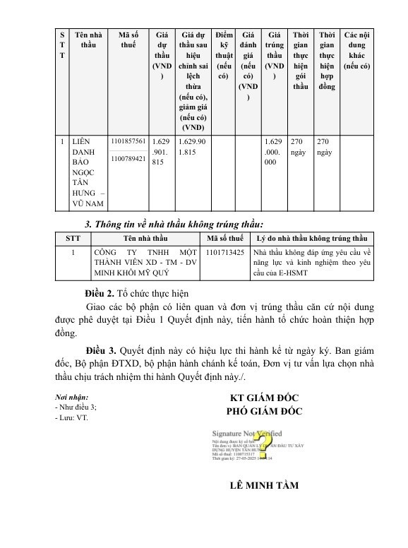 Ngày 27/5, Phó Giám đốc Ban QLDA huyện Tân Hưng - ông Lê Minh Tầm đã phê duyệt cho liên danh Bảo Ngọc Tân Hưng – Vũ Nam (Công ty TNHH Bảo Ngọc Tân Hưng – Công ty Vũ Nam) trúng thầu với giá hơn 1,629 tỷ đồng thực hiện trong 270 ngày. Nguồn: MSC 14.jpg