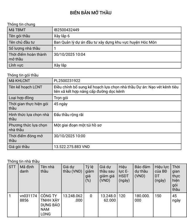 Biên bản mở thầu đã công bố ngày 30/10. Nguồn: MSC 23.jpg