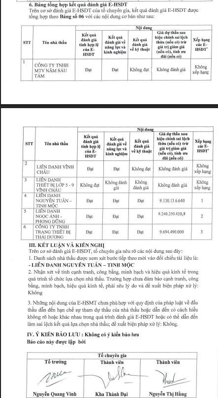 Trích Báo cáo đánh giá E-HSDT số 28.04.01/BCĐG ngày 28/04/2025 bcdg.jpg