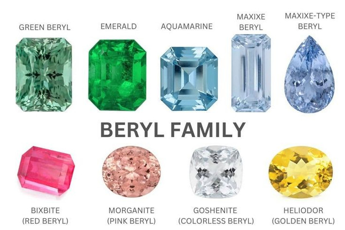  Thuộc nhóm beryl. Bixbite là biến thể đỏ của khoáng vật beryl, cùng nhóm với emerald (ngọc lục bảo), aquamarine (ngọc xanh biển) và morganite (ngọc hồng). Ảnh: Pinterest.