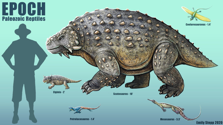  Tuyệt chủng trong thảm họa Permi – Trias. Chúng biến mất khi sự kiện tuyệt chủng lớn nhất Trái Đất diễn ra cách đây 252 triệu năm. Ảnh: Pinterest.