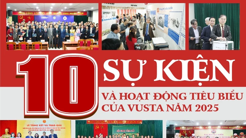 10 hoạt động tiêu biểu của VUSTA năm 2025