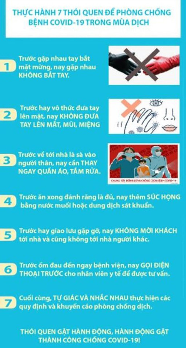 Tổng số người nhiễm COVID-19 ở Việt Nam nâng lên 257 ca - Hình 2 Tong so nguoi nhiem COVID-19 o Viet Nam nang len 257 ca-Hinh-2