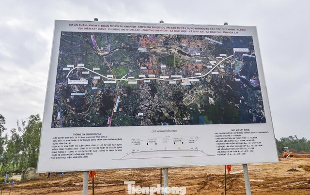 Toàn tuyến được chia thành 3 dự án, gồm: Dự án thành phần 1 từ Km0+00 - Km22+00; dự án thành phần 2 từ Km22+00 - Km90+00 và dự án thành phần 3 từ Km90+00 - Km125+00.