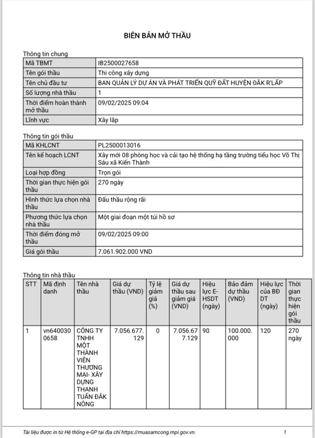 Cty Thanh Tuan Dak Nong trung goi thau xay dung tai truong Nguyen Cong Tru-Hinh-4