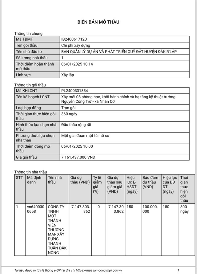 Cty Thanh Tuan Dak Nong trung goi thau xay dung tai truong Nguyen Cong Tru-Hinh-3