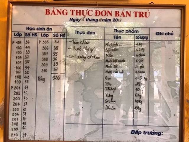 Những vụ ngộ độc thực phẩm kinh hoàng nhất năm 2018 - Hình 9 Nhung vu ngo doc thuc pham kinh hoang nhat nam 2018-Hinh-9