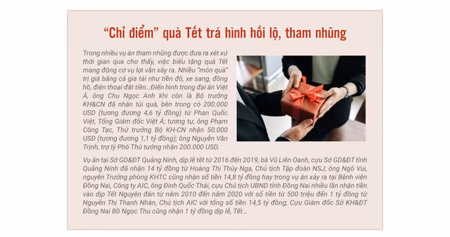 Biếu quà Tết cho lãnh đạo: Nghiêm cấm này, 'lót tay trá hình kia' - Hình 5 Bieu qua Tet cho lanh dao: Nghiem cam nay, 'lot tay tra hinh kia'-Hinh-5