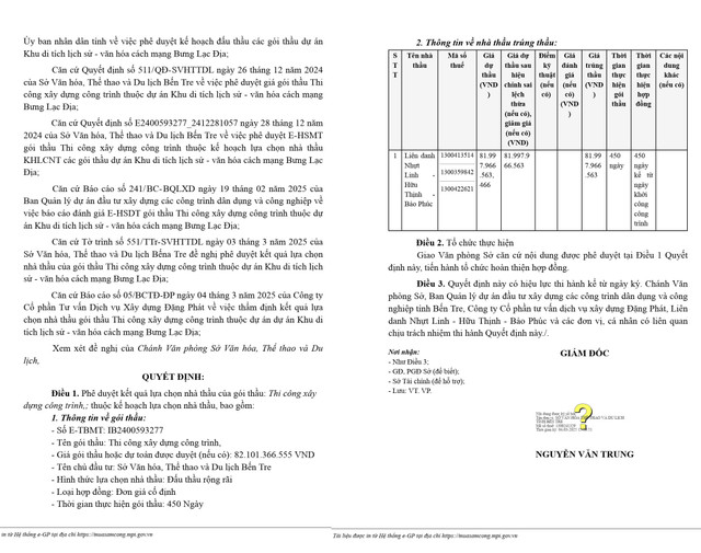 Ben Tre: Goi thau xay dung tren 30 ty ve tay Cty Huu Thinh-Hinh-3