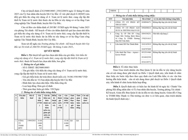 Ben Tre: Goi thau xay dung tren 30 ty ve tay Cty Huu Thinh-Hinh-2