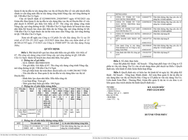 Trà Vinh: Liên danh Toàn Phát - Thương Phát trúng thầu nâng cấp đường tiết kiệm 28,7% Tra Vinh: Lien danh Toan Phat - Thuong Phat trung thau nang cap duong tiet kiem 28,7%