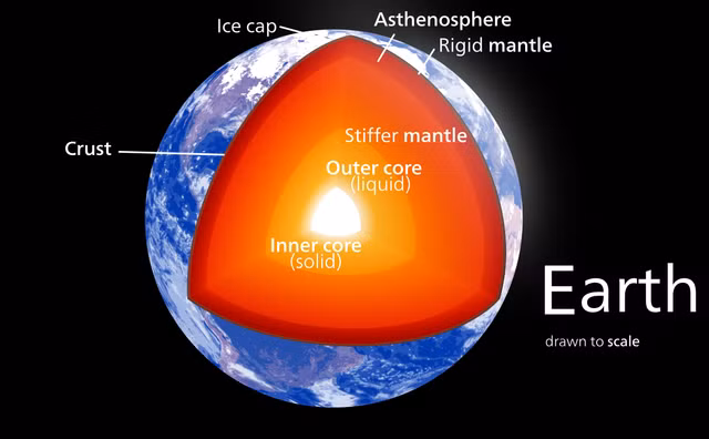 Chuyen gia: Sau trong long Trai dat ton tai mot 