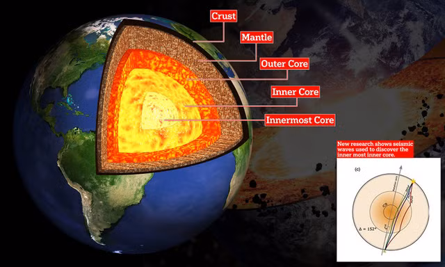 Chuyen gia: Sau trong long Trai dat ton tai mot 