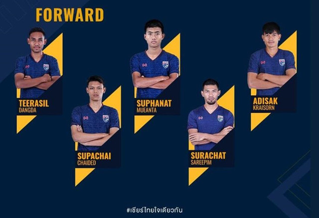 Thái Lan khủng hoảng hàng công trước ngày đấu Việt Nam - Hình 3 Thai Lan khung hoang hang cong truoc ngay dau Viet Nam-Hinh-3