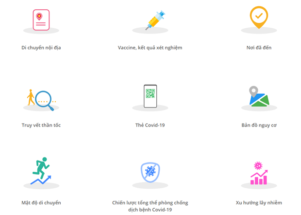 13 tính năng nổi bật của app PC-COVID phòng chống dịch - Hình 2 13 tinh nang noi bat cua app PC-COVID phong chong dich-Hinh-2