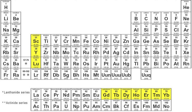 Ngôi làng duy nhất trên Trái đất sở hữu lượng chất trong bảng tuần hoàn nhiều nhất - Hình 8 Ngoi lang duy nhat tren Trai dat so huu luong chat trong bang tuan hoan nhieu nhat-Hinh-8