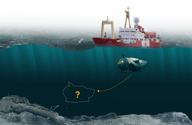 Các tour du lịch mạo hiểm rủi ro hơn khám phá xác tàu Titanic - Hình 2 Cac tour du lich mao hiem rui ro hon kham pha xac tau Titanic-Hinh-2