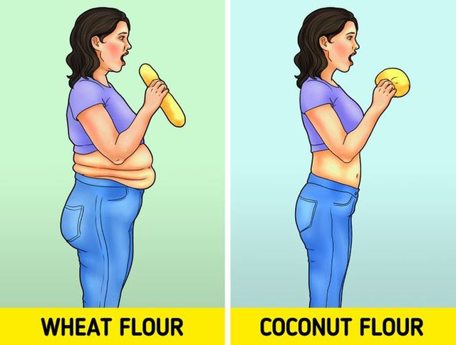 Lưu ý những mẹo ăn uống giúp bạn giảm cân hiệu quả Luu y nhung meo an uong giup ban giam can hieu qua