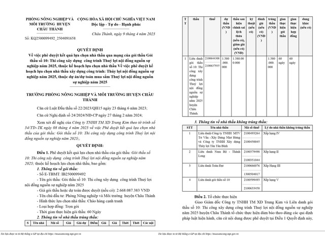 Trà Vinh: Tiết kiệm cao bất ngờ tại gói thầu thủy lợi nội đồng huyện Châu Thành Tra Vinh: Tiet kiem cao bat ngo tai goi thau thuy loi noi dong huyen Chau Thanh