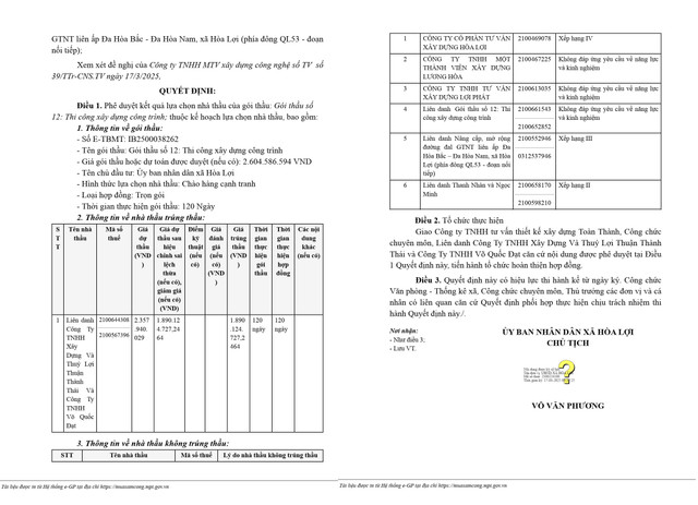 Trà Vinh: Tiết kiệm cao bất ngờ tại gói thầu thủy lợi nội đồng huyện Châu Thành - Hình 2 Tra Vinh: Tiet kiem cao bat ngo tai goi thau thuy loi noi dong huyen Chau Thanh-Hinh-2