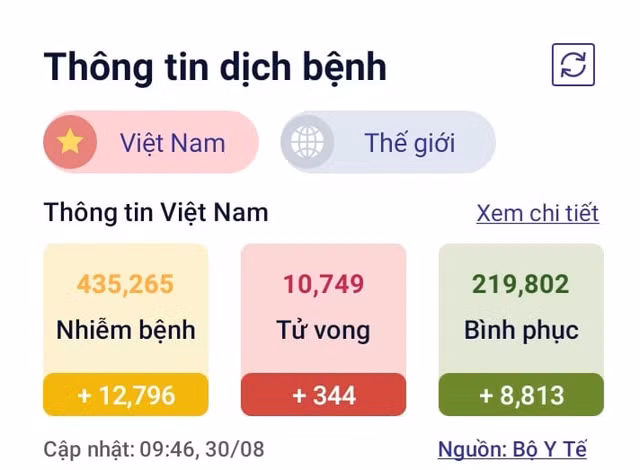 Ty le viem co tim do vac xin thap hon so voi rui ro COVID-Hinh-3