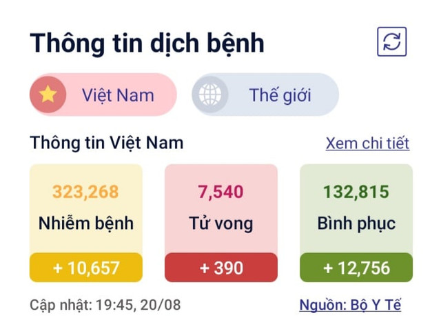 Những lưu ý cho phụ nữ mang thai tiêm vắc xin COVID-19 - Hình 2 Nhung luu y cho phu nu mang thai tiem vac xin COVID-19-Hinh-2