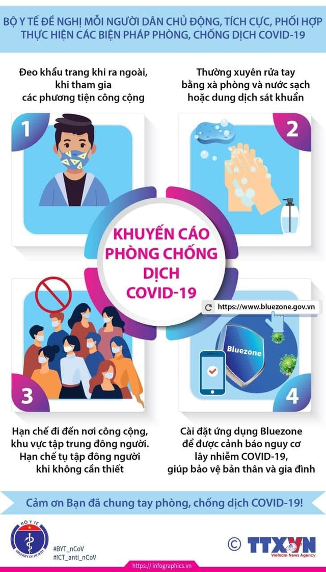 Người dân di chuyển, chống dịch COVID-19 thế nào hiệu quả? - Hình 2 Nguoi dan di chuyen, chong dich COVID-19 the nao hieu qua?-Hinh-2