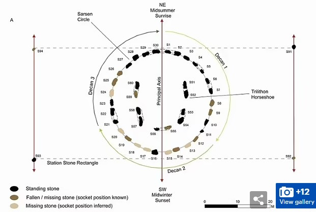Hé lộ lời giải bí ẩn ngàn năm ở bãi đá cổ Stonehenge - Hình 8 He lo loi giai bi an ngan nam o bai da co Stonehenge-Hinh-8