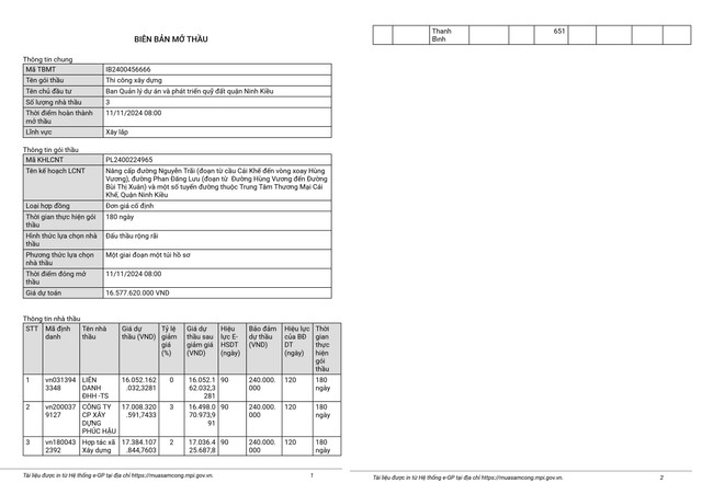Cần Thơ: Cuộc đua giành gói nâng cấp đường tại Ninh Kiều Can Tho: Cuoc dua gianh goi nang cap duong tai Ninh Kieu