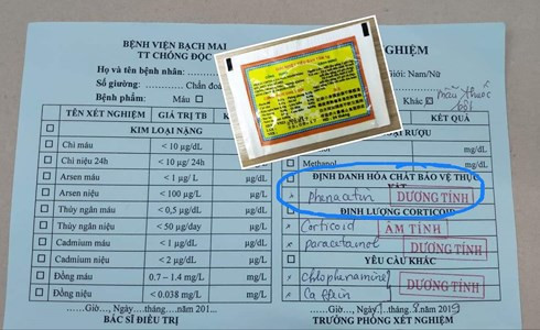 Choáng váng "thần dược" Đông y chứa chất tân dược gây ung thư Choang vang