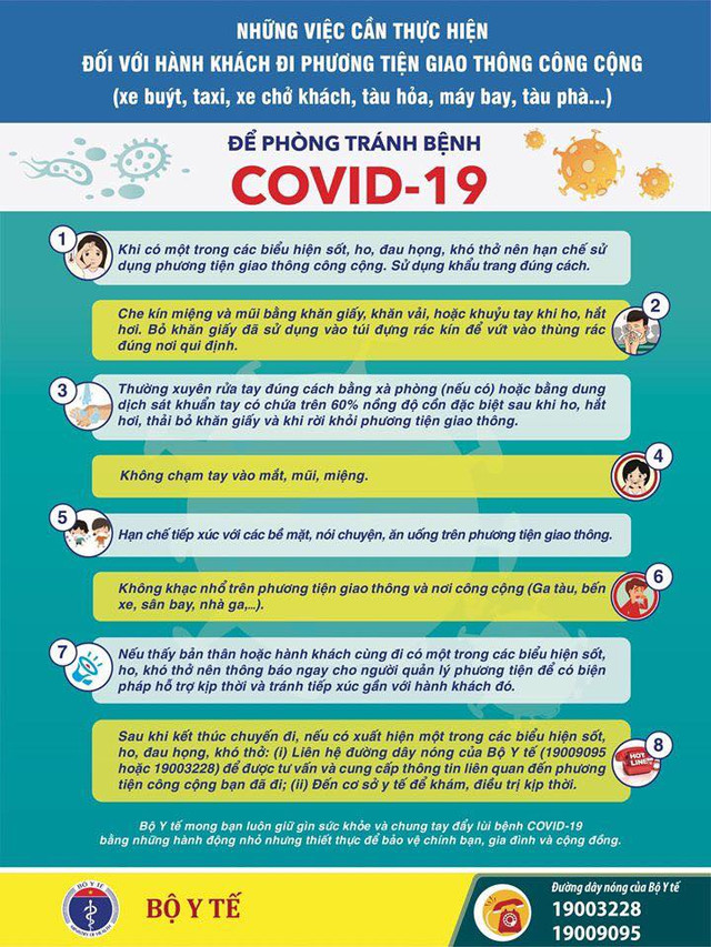 Các biện pháp phòng ngừa Covid-19 khi đi máy bay - Hình 2 Cac bien phap phong ngua Covid-19 khi di may bay-Hinh-2