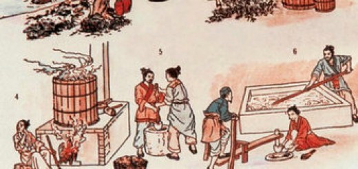 Khám phá những sáng chế hữu dụng nhất của người Trung Quốc thời phong kiến - Hình 6 Kham pha nhung sang che huu dung nhat cua nguoi Trung Quoc thoi phong kien-Hinh-6