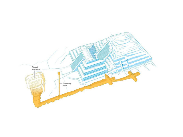 Khám phá đường hầm bên dưới kim tự tháp nổi tiếng ở Mexico - Hình 5 Kham pha duong ham ben duoi kim tu thap noi tieng o Mexico-Hinh-5