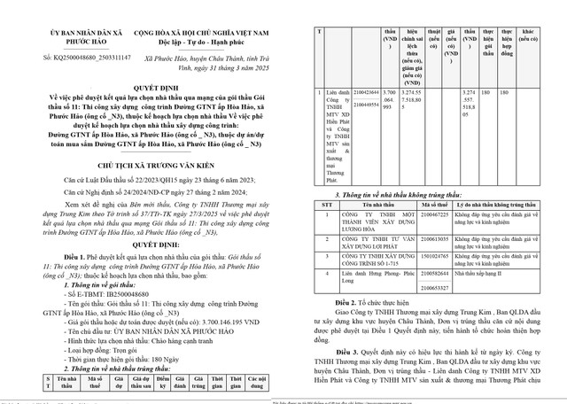 Tra Vinh: Nha thau nao thi cong duong GTNT ap Hoa Hao?