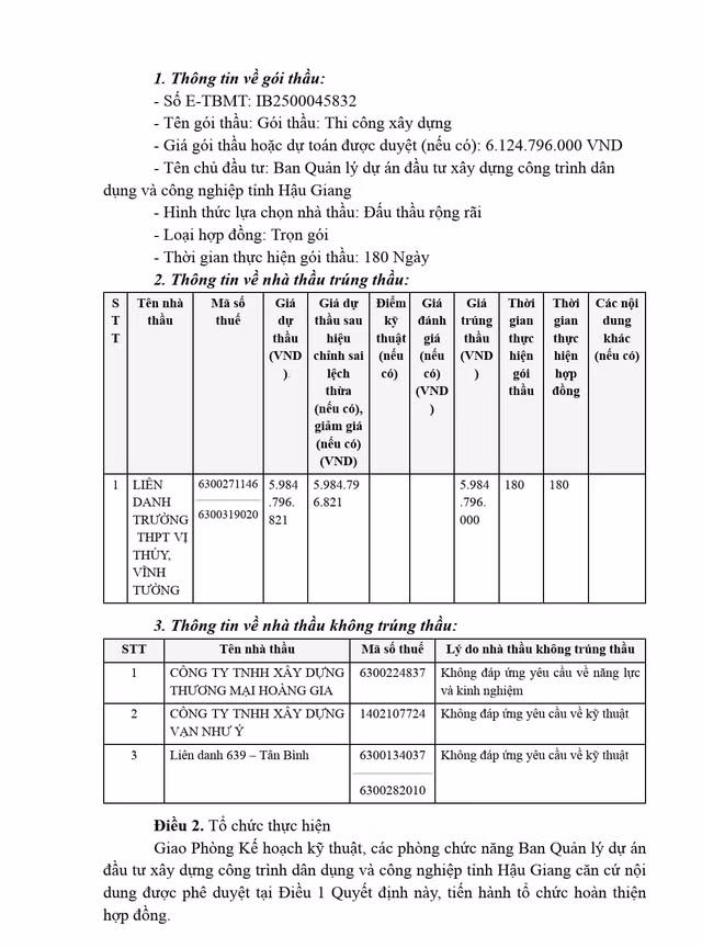 Tra Vinh: Biet gi ve lien danh trung goi thau nang cap duong so 01 KCN Long Duc-Hinh-4