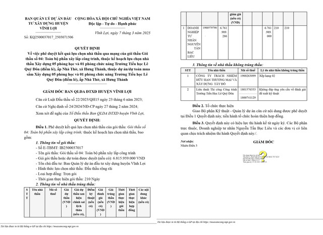Goi thau xay Truong TH Hoa Lu: DN dia phuong Nguyen Tan Bac Lieu trung thau-Hinh-2